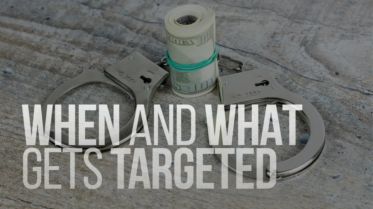 When and What Gets Targeted